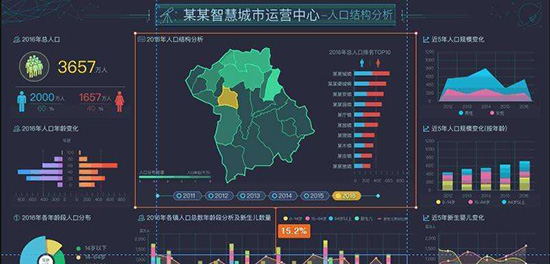 ������������Ӫרҵ